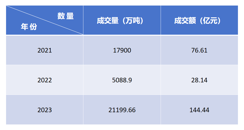 trees-975091_960_720.jpg 圖片