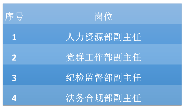 中國聚變招聘公告_07.png