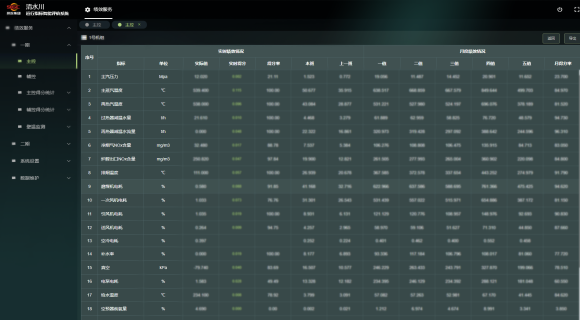 2--清水川能源公司：創(chuàng)<span id=